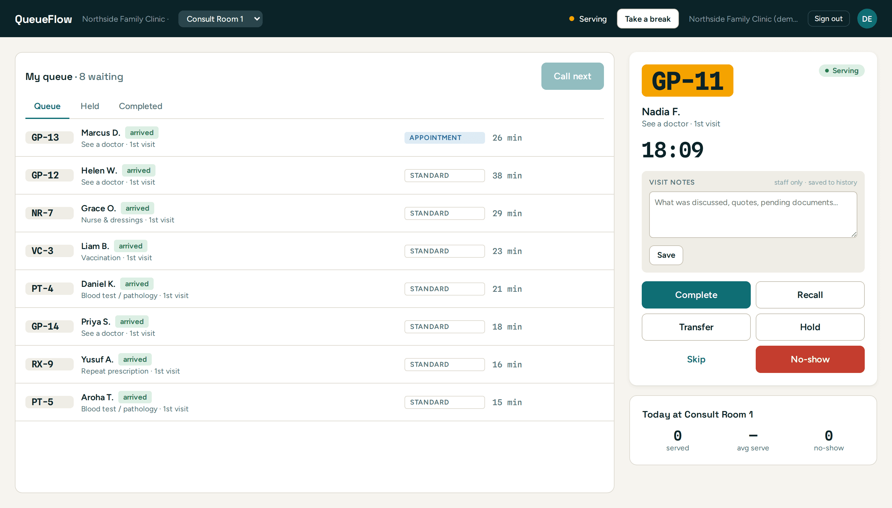 Room console showing the queue, the patient being seen, and visit actions